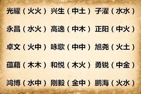 希的意思名字|希取名的寓意及五行属性